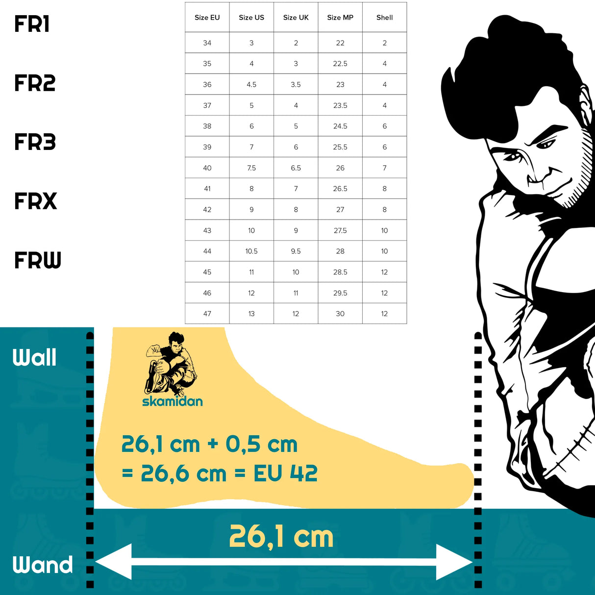 SKA24FRSK-FR180-GBK FR Skates FR1 80 – Grey | 165mm Dual Point Mounting | Urban & Freestyle Inlineskates Freestyle Slalom Skates Freestyle & Urban Inlineskates Fitness Inlineskates Inlineskates Sport Inline Skates Rollerblades Urban Inline Skating Urban Inline Skating Freeskates Trainng Skates Strecken Skates Trinity Skates Einsteiger Beginner Inlineskates Inliner Fitness Inliner City Skates Fitness Inliner Sport Skates Sport Inliner Rollerblades Rollerblading Lörrach Freiburg Basel Inliner Skateschule und