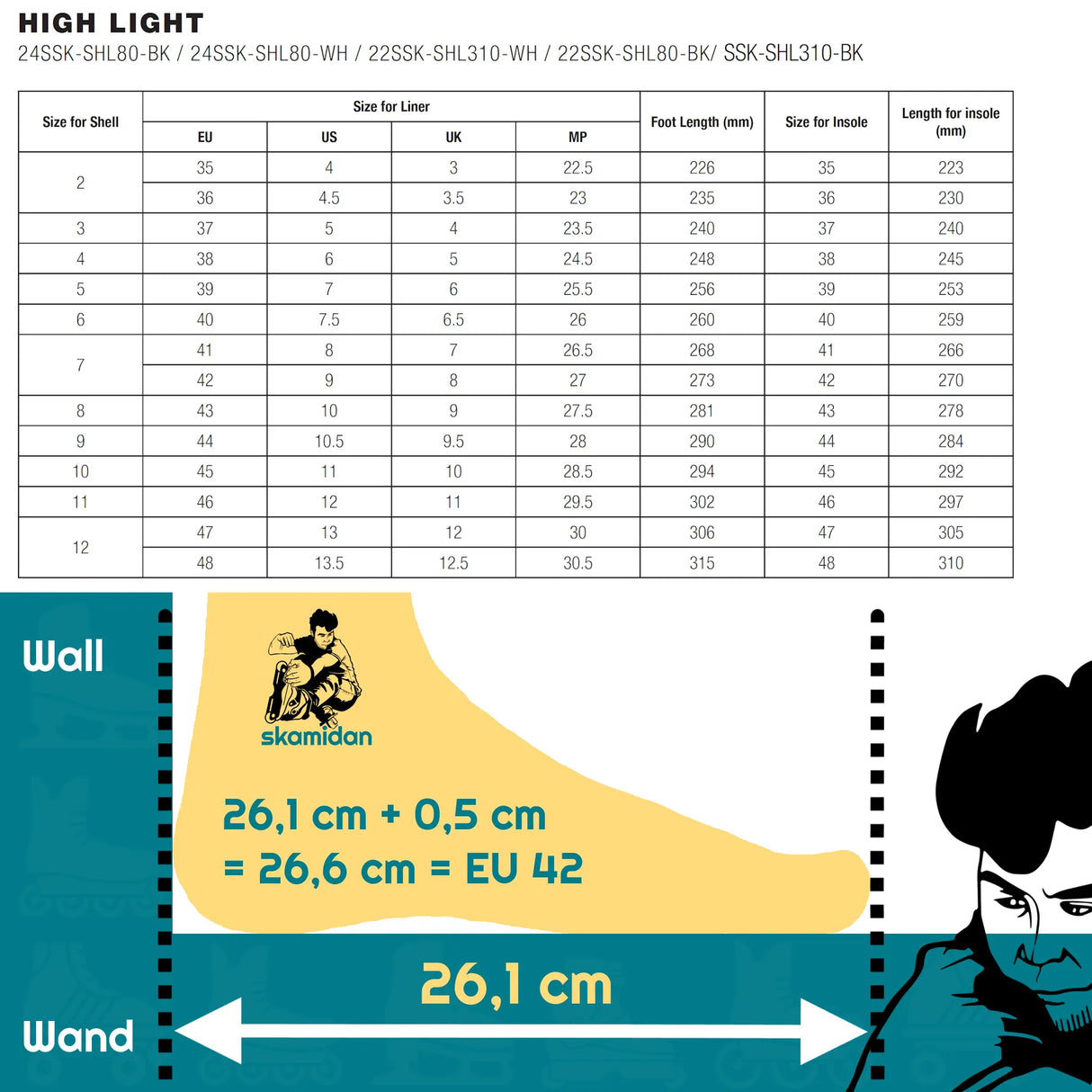 SKA24SSK-SHL80-WH SEBA Skates High Light 80 – White 2025 | 165mm Dual Point Mounting | Urban & Freestyle Inlineskates Freeskates inline trick skaten Urban Inlineskates Freestyle Inlineskates Free Skates Slalom Skates Freestyle Inlineskates Freestyle Rollerblades Slalom Blades Urban Inlineskates Freeskates Fitness Inlineskates Inlineskates Sport Inline Skates Rollerblades Urban Inline Skating Urban Inline Skating Freeskates Trainng Skates Strecken Skates Trinity Skates Einsteiger Beginner Inlineskates Inline