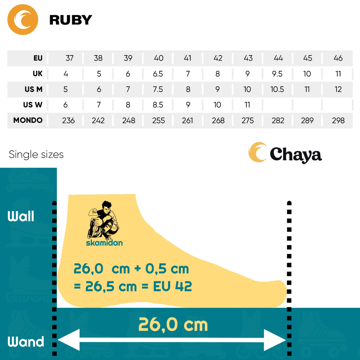 SKA810759 CHAYA Ruby 2.0 Derby Roller Skates | Black | Standard Mounting | Roller Derby Rollschuhe | Park Rollschuhe Skates Plates Roller Skates Skatepark Rollschuhe Chaya Quad Skates Aggressive Quad Skates Rollschuhe Stunt Rollschuhe Rollkunstlauf Rollschuhe Rollerskates Schwarze Rollschuhe Lifestyle Rollschuhe Roller Skating Quad Skating Skateschule und Skateshop Weil am Rhein SkaMiDan Lörrach Freiburg Basel Deutschland Germany