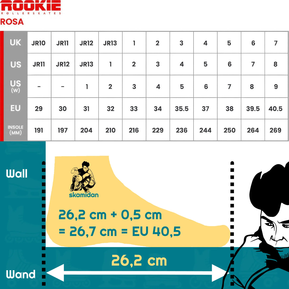 SKARKE-SKA-2825 ROOKIE Rosa Rollerskates – White | Rookie Skates | Lifestyle Rollschuhe Quad Skates Jam Rollschuhe Lifestyle Rollschuhe Lifestyle Roller Skates Skaterpark Stunt Rollschuhe Rollschuhe Roller Skates Roller Skates Lifestyle Roller Skates Rollschuhe Park Tanz Rollschuhe Barbie Park Quad Skates Roller Skates Lifestyle Rollschuhe Skatepark Rollschuhe Chaya Quad Skates Aggressive Quad Skates Rollschuhe Stunt Rollschuhe Rollkunstlauf Rollschuhe Rollerskates Schwarze Rollschuhe Lifestyle Rollschuhe R