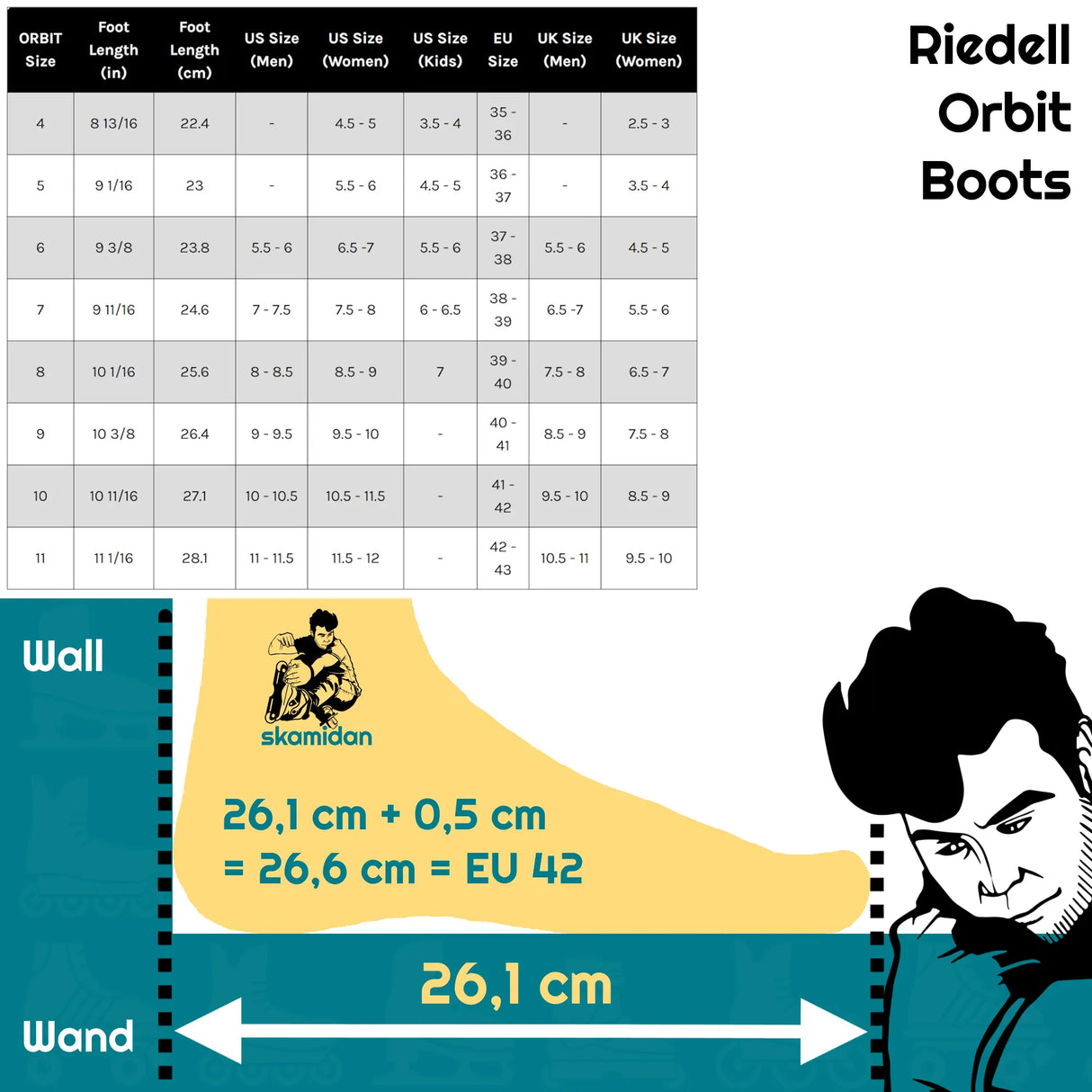 SKARiedellOrbit/Lagoon/4/Blue RIEDELL Orbit Roller Skates – Lagoon Blue | Riedell Skates | Lifestyle, Jam & Dance Rollschuhe Quad Skates Park Rollschuhe Lifestyle Rollschuhe Lifestyle Roller Skates Skaterpark Stunt Rollschuhe Rollschuhe Roller Skates Roller Skates Lifestyle Roller Skates Rollschuhe Park Tanz Rollschuhe Barbie Park Quad Skates Roller Skates Lifestyle Rollschuhe Skatepark Rollschuhe Chaya Quad Skates Aggressive Quad Skates Rollschuhe Stunt Rollschuhe Rollkunstlauf Rollschuhe Rollerskates Schw
