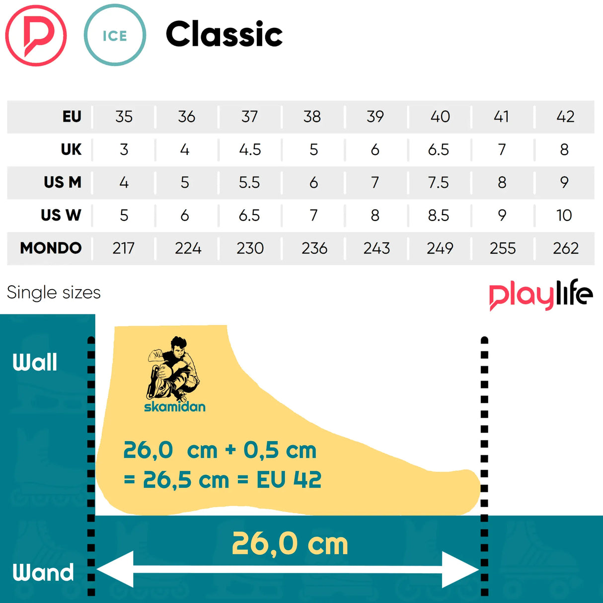 SKA902268 PLAYLIFE Classic Petrol Schlittschuhe Rot Weihnachten Klassiche Schlittschuhe Erwachsene Eiskunstlauf Klassisch Schlittschuhe Schlittschuhe für Kinder Kinder Erwachsene Größenverstellbar Größenverstellbare Schlittschuhe Größenverstellbare Schlittschuhe für Kinder Schlittschuhkufen Kufen für Inlineskates Schlittschuhkufen für Skates Rollerblades rollerblading convertible ice blades transformer ice blades inline skating inlineksates inline skating ice skating ice blades schlittschuhlaufen schlittsch