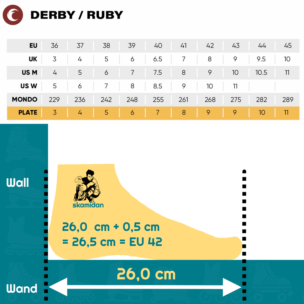 SKA810631 Chaya Ruby Derby Roller Skates Black Roller Derby Rollschuhe | Skatepark | Park Rollschuhe Park Quad Skates Chaya Plates Roller Skates Aggressive Quad Skates Park Rollschuhe Lifestyle Rollschuhe Lifestyle Roller Skates Skaterpark Stunt Rollschuhe Rollschuhe Roller Skates Roller Skates Lifestyle Roller Skates Rollschuhe Park Tanz Rollschuhe Barbie Park Quad Skates Roller Skates Lifestyle Rollschuhe Skatepark Rollschuhe Chaya Quad Skates Aggressive Quad Skates Rollschuhe Stunt Rollschuhe Rollkunstla