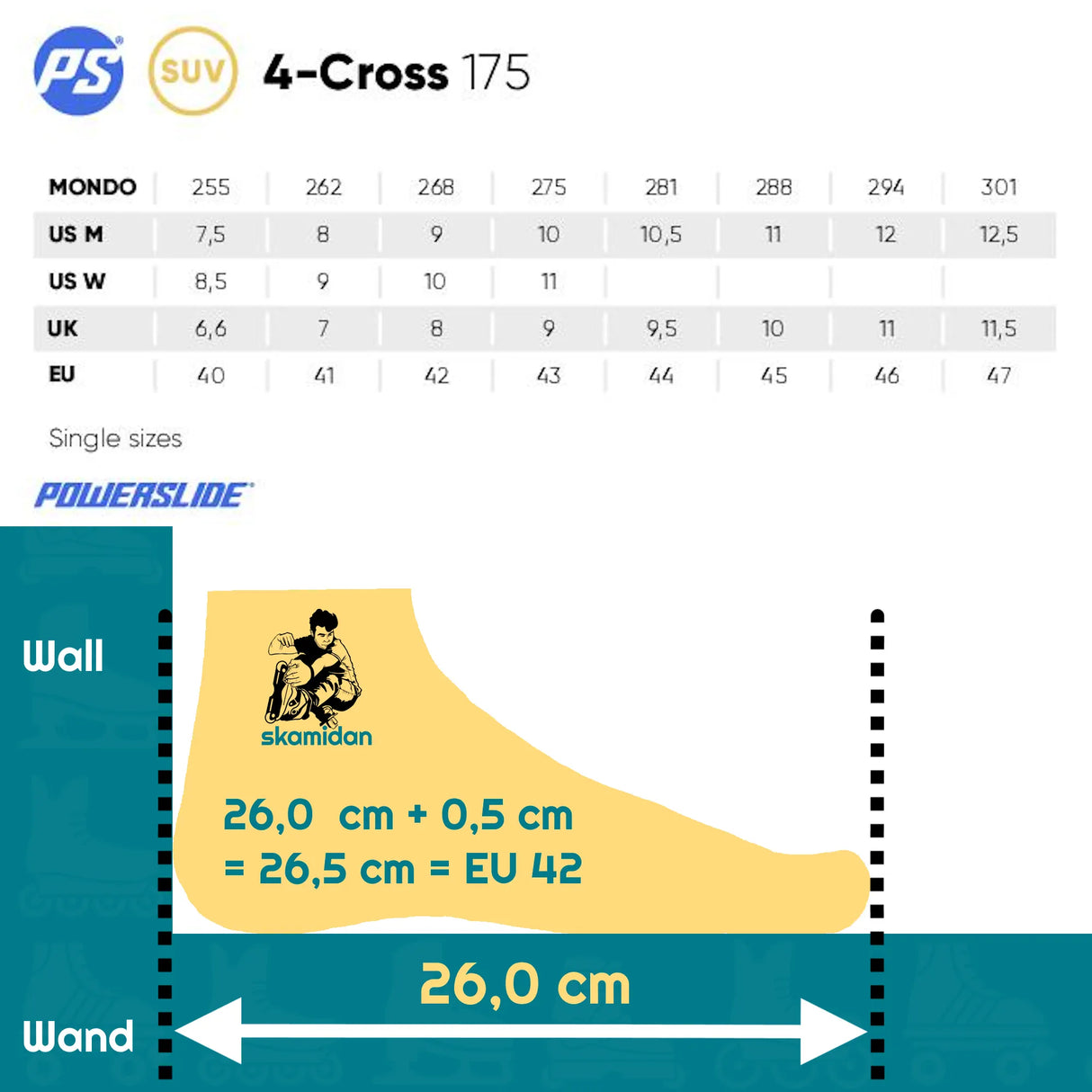 SKA908232 POWERSLIDE 4-Cross 175 SUV Offroad Adventure Skates Offroad Inlineskates Urban Inline Rollen Offroad Inlineskates Trinity X Offroad Inline Skating Off-road inline skates offroad inliner SUV skates SUV Rollerblades SUV Inlnineskates SUV Air Wheels Air Rims Air Tire Off-Road Skating SUV Skating Off road inline skating off road blading Urban Inlineskate Fitness Inlineskates Inlineskates Sport Inline Skates Rollerblades Urban Inline Skating Urban Inline Skating Freeskates Trainng Skates Strecken Skate