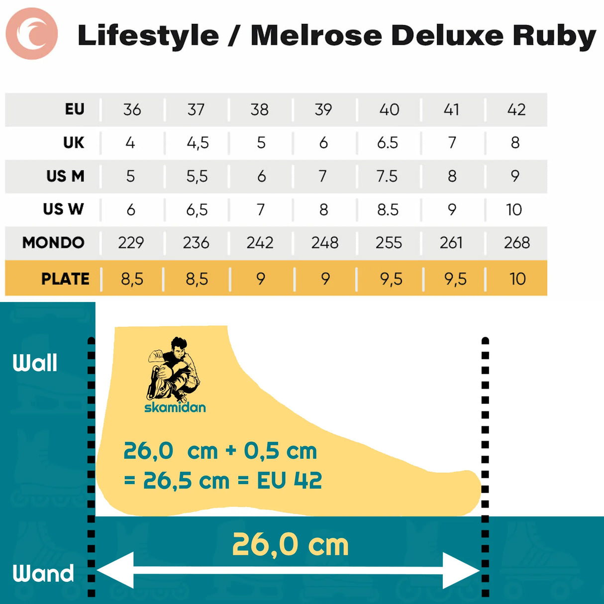 SKA810734 CHAYA Melrose Deluxe Ruby Roller Skates | Lifestyle Rollschuhe Lifestyle Roller Skates Rollschuhe Roller Skates Roller Skates Lifestyle Roller Skates Rollschuhe Park Tanz Rollschuhe Barbie Park Quad Skates Roller Skates Lifestyle Rollschuhe Skatepark Rollschuhe Chaya Quad Skates Aggressive Quad Skates Rollschuhe Stunt Rollschuhe Rollkunstlauf Rollschuhe Rollerskates Schwarze Rollschuhe Lifestyle Rollschuhe Roller Skating Quad Skating Skateschule und Skateshop Weil am Rhein SkaMiDan Lörrach Freibur