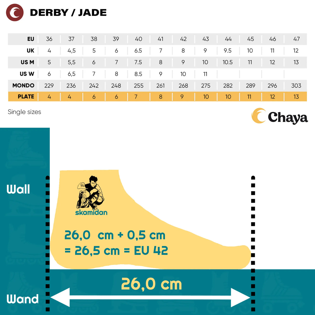 SKA810585 CHAYA Jade Derby Roller Skates Black Boots only Roller Derby Rollschuhe | Skatepark | Park Rollschuhe Park Quad Skates Chaya Plates Roller Skates Aggressive Quad Skates Park Rollschuhe Lifestyle Rollschuhe Lifestyle Roller Skates Skaterpark Stunt Rollschuhe Rollschuhe Roller Skates Roller Skates Lifestyle Roller Skates Rollschuhe Park Tanz Rollschuhe Barbie Park Quad Skates Roller Skates Lifestyle Rollschuhe Skatepark Rollschuhe Chaya Quad Skates Aggressive Quad Skates Rollschuhe Stunt Rollschuhe