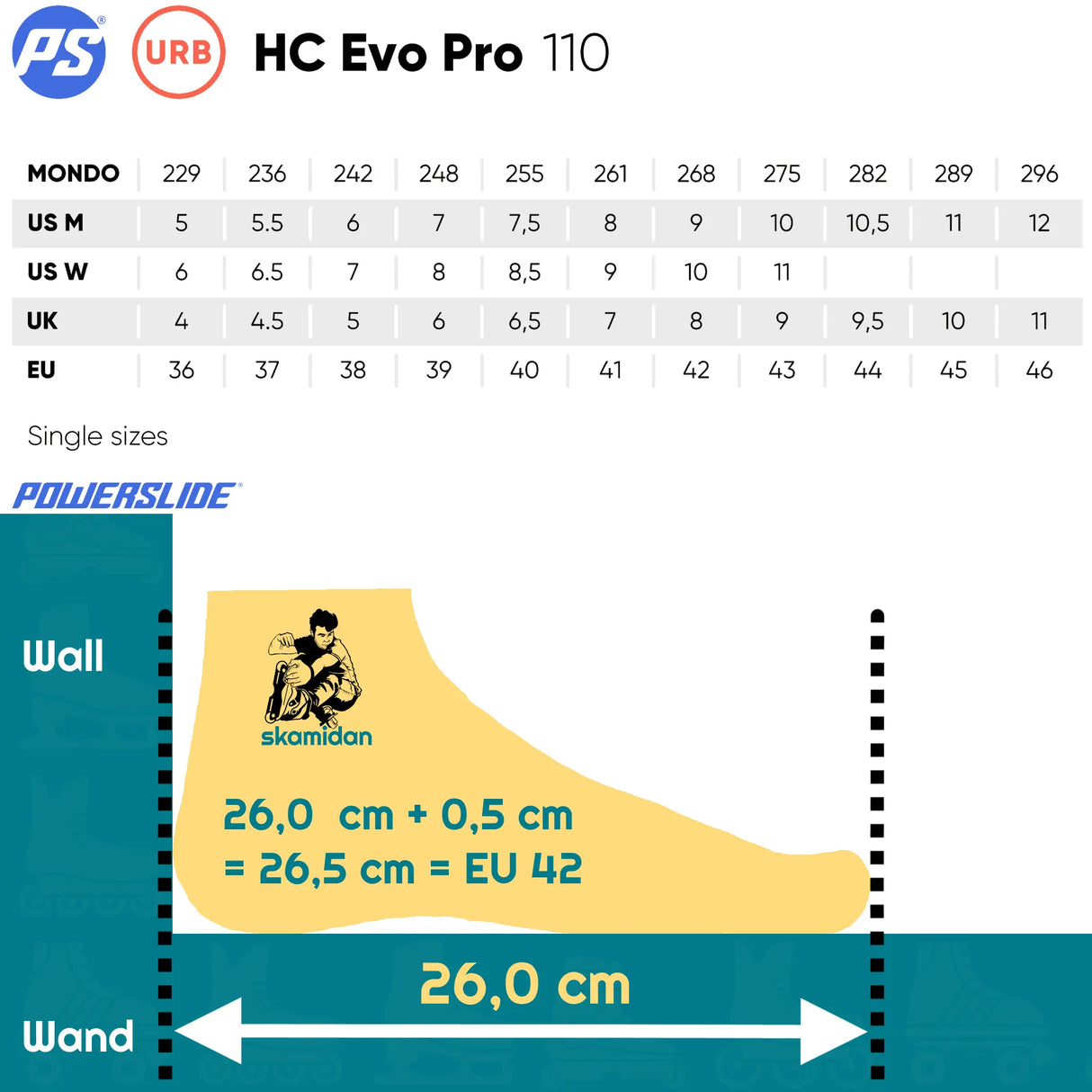 SKA908398 POWERSLIDE HC Evo Pro 110 Black Trinity X Freestyle Inlineskates Free Skates Slalom Skates Freestyle Inlineskates Freestyle Rollerblades Slalom Blades Urban Inlineskates Freeskates Fitness Inlineskates Inlineskates Sport Inline Skates Rollerblades Urban Inline Skating Urban Inline Skating Freeskates Trainng Skates Strecken Skates Trinity Skates Einsteiger Beginner Inlineskates Inliner Fitness Inliner City Skates Fitness Inliner Sport Skates Sport Inliner Rollerblades Rollerblading Lörrach Freiburg