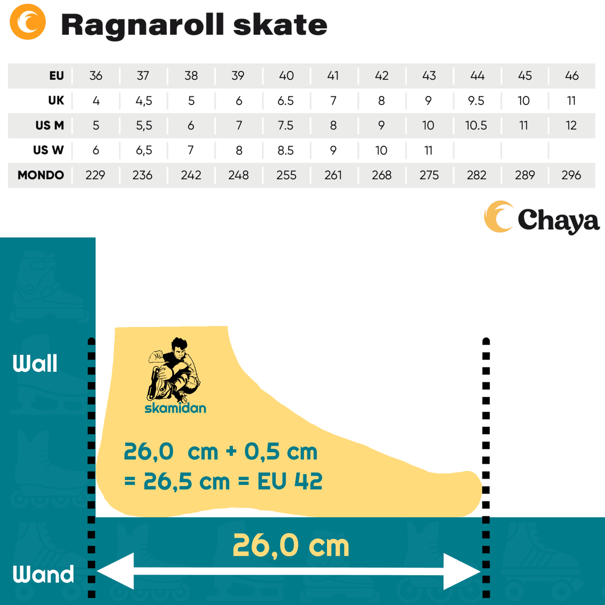 SKA810790 CHAYA Ragnaroll Pro White Park Roller Skates | Boots only | Skatepark | Park Rollschuhe | Skatepark | Park Rollschuhe Park Quad Skates Chaya Plates Roller Skates Aggressive Quad Skates Park Rollschuhe Lifestyle Rollschuhe Lifestyle Roller Skates Skaterpark Stunt Rollschuhe Rollschuhe Roller Skates Roller Skates Lifestyle Roller Skates Rollschuhe Park Tanz Rollschuhe Barbie Park Quad Skates Roller Skates Lifestyle Rollschuhe Skatepark Rollschuhe Chaya Quad Skates Aggressive Quad Skates Rollschuhe S