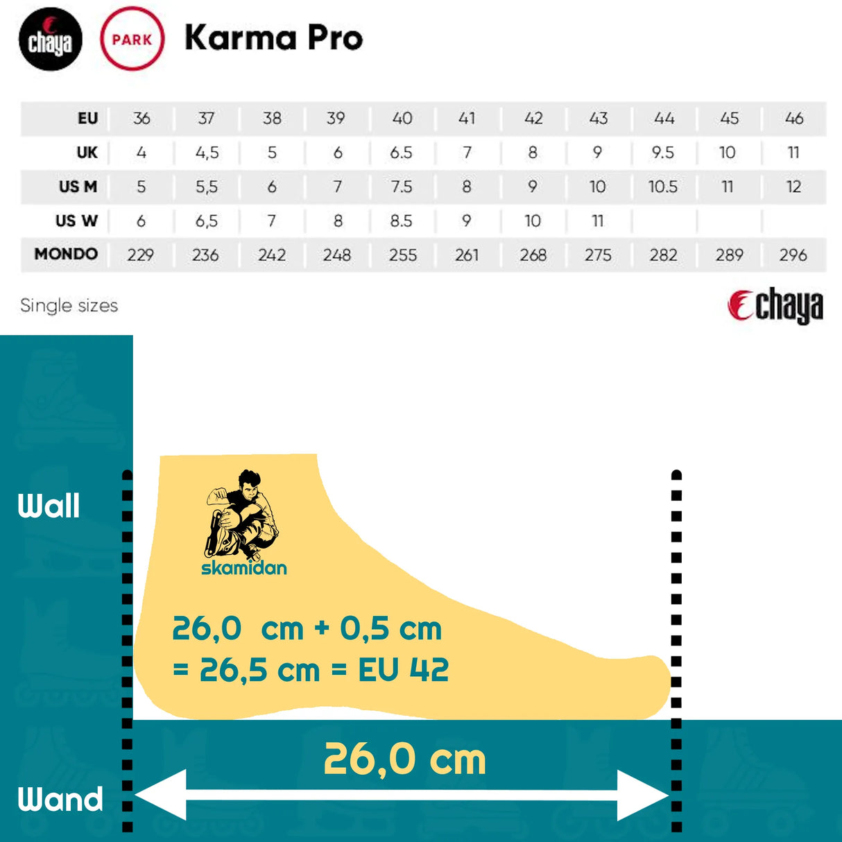 SKA810629 CHAYA Karma Pro Park Roller Skates Burgund Inliner und Rollschuh Skateshop und Skateschule Weil am Rhein SkaMiDan