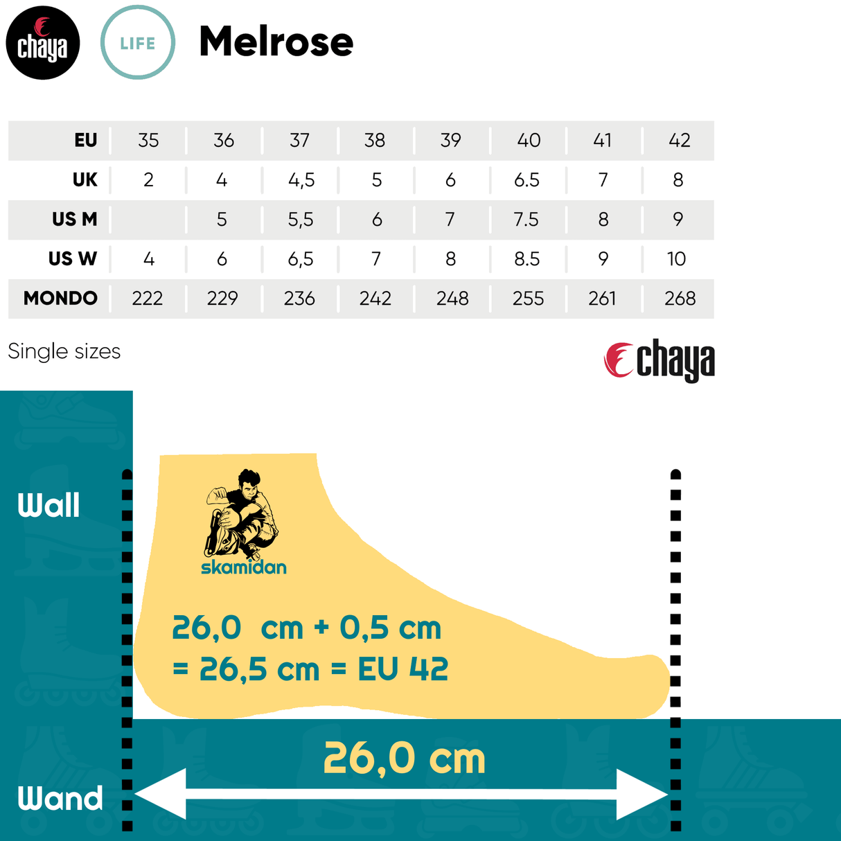 SKA810581 Chaya Melrose White Lifestyle Rollschuhe Inliner Skateschule und Skateshop Weil am Rhein