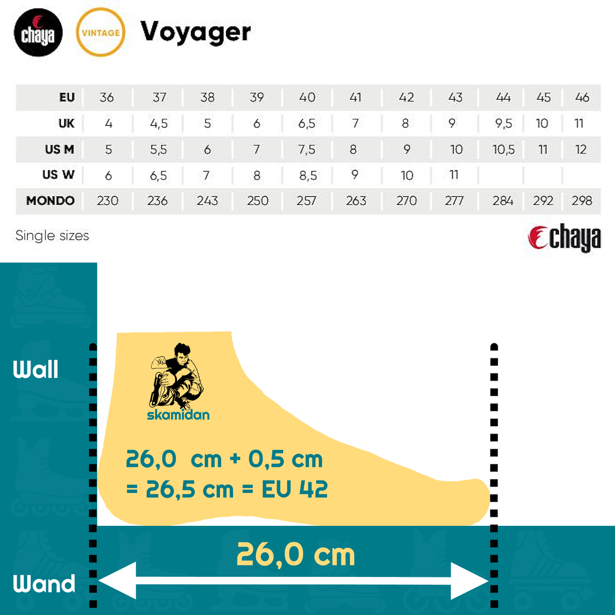 SKA810669 CHAYA Voyager Vintage Roller Skates Lifestyle Rollschuhe Chaya Quad Skates Dance Quad Skates Rollschuhe Tanz Rollschuhe Rollkunstlauf Rollschuhe Rollerskates Schwarze Rollschuhe Lifestyle Rollschuhe Roller Skating Quad Skating Skateschule und Skateshop Weil am Rhein SkaMiDan Lörrach Freiburg Basel Deutschland Germany