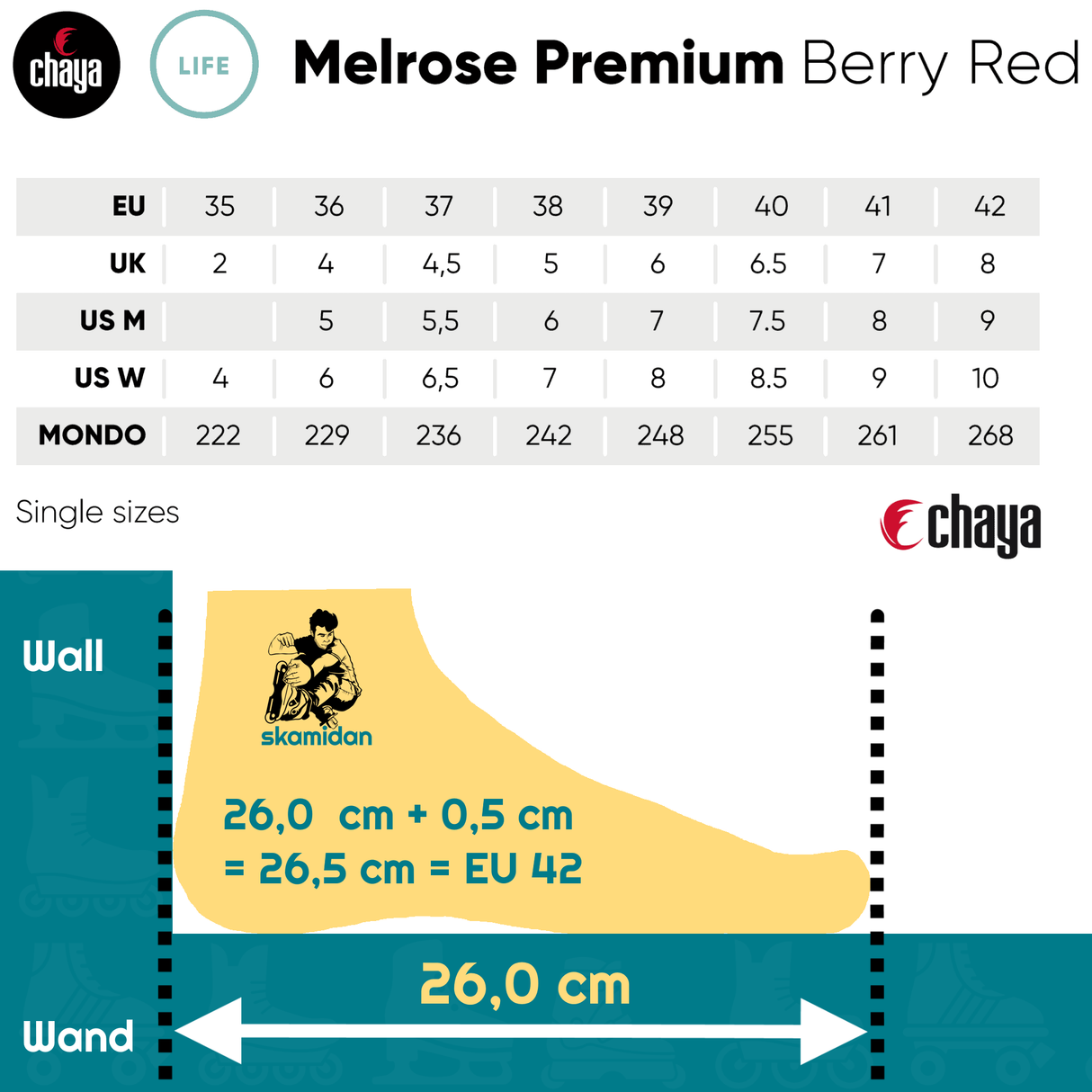 SKA810660 CHAYA Melrose Premium Berry Red Lifestyle Roller Skates Rollschuhe Park Tanz Rollschuhe Barbie Park Quad Skates Roller Skates Lifestyle Rollschuhe Skatepark Rollschuhe Chaya Quad Skates Aggressive Quad Skates Rollschuhe Stunt Rollschuhe Rollkunstlauf Rollschuhe Rollerskates Schwarze Rollschuhe Lifestyle Rollschuhe Roller Skating Quad Skating Skateschule und Skateshop Weil am Rhein SkaMiDan Lörrach Freiburg Basel Deutschland Germany