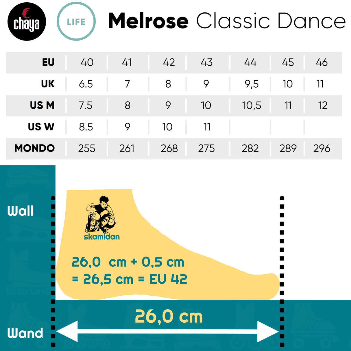 SKA810605 Chaya Classic Dance Roller Skates Black Tanz und Rhythmus Rollschuhe Chaya Quad Skates Dance Quad Skates Rollschuhe Tanz Rollschuhe Rollkunstlauf Rollschuhe Rollerskates Schwarze Rollschuhe Lifestyle Rollschuhe Roller Skating Quad Skating Skateschule und Skateshop Weil am Rhein SkaMiDan Lörrach Freiburg Basel Deutschland Germany