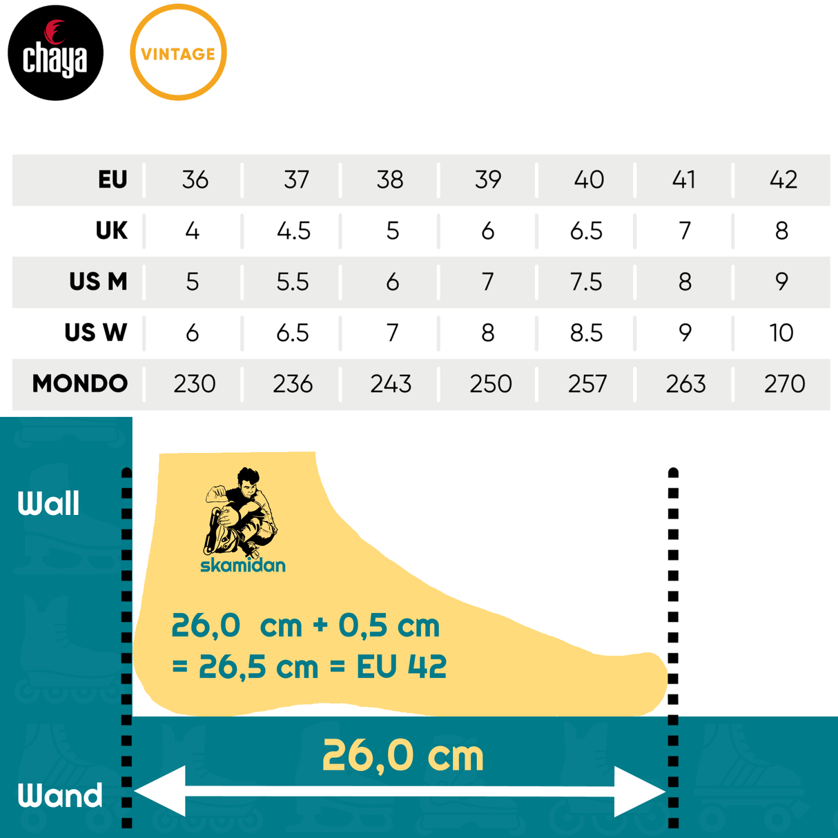 SKA810672 CHAYA Sunset Beach Vintage Roller Skates Lifestyle Rollschuhe Chaya Quad Skates Dance Quad Skates Rollschuhe Tanz Rollschuhe Rollkunstlauf Rollschuhe Rollerskates Schwarze Rollschuhe Lifestyle Rollschuhe Roller Skating Quad Skating Skateschule und Skateshop Weil am Rhein SkaMiDan Lörrach Freiburg Basel Deutschland Germany