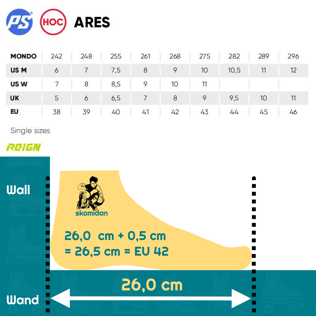 SKA120023 POWERSLIDE REIGN Ares 80 | Hockey Inlineskates | Trinity X | Urban Inlineskates | Freestyle Inlineskates | Urban Inlineskates | Freestyle & Fitness Inlineskates| Urban Inlineskates Urban Inlineskate Freestyle Skates Fitness Inlineskates Inlineskates Sport Inline Skates Rollerblades Urban Inline Skating Urban Inline Skating Freeskates Trainng Skates Strecken Skates Trinity Skates Einsteiger Beginner Inlineskates Inliner Fitness Inliner City Skates Fitness Inliner Sport Skates Sport Inliner Rollerbl