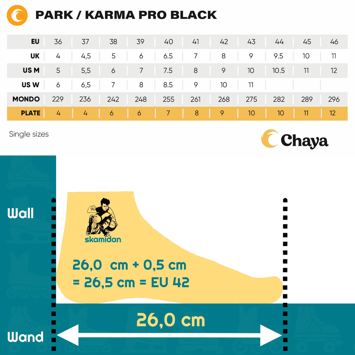 SKA810747 CHAYA Karma Pro Black Park Roller Skates Aggressive Quad Skates Park Rollschuhe Lifestyle Rollschuhe Lifestyle Roller Skates Skaterpark Stunt Rollschuhe Rollschuhe Roller Skates Roller Skates Lifestyle Roller Skates Rollschuhe Park Tanz Rollschuhe Barbie Park Quad Skates Roller Skates Lifestyle Rollschuhe Skatepark Rollschuhe Chaya Quad Skates Aggressive Quad Skates Rollschuhe Stunt Rollschuhe Rollkunstlauf Rollschuhe Rollerskates Schwarze Rollschuhe Lifestyle Rollschuhe Roller Skating Quad Skatin