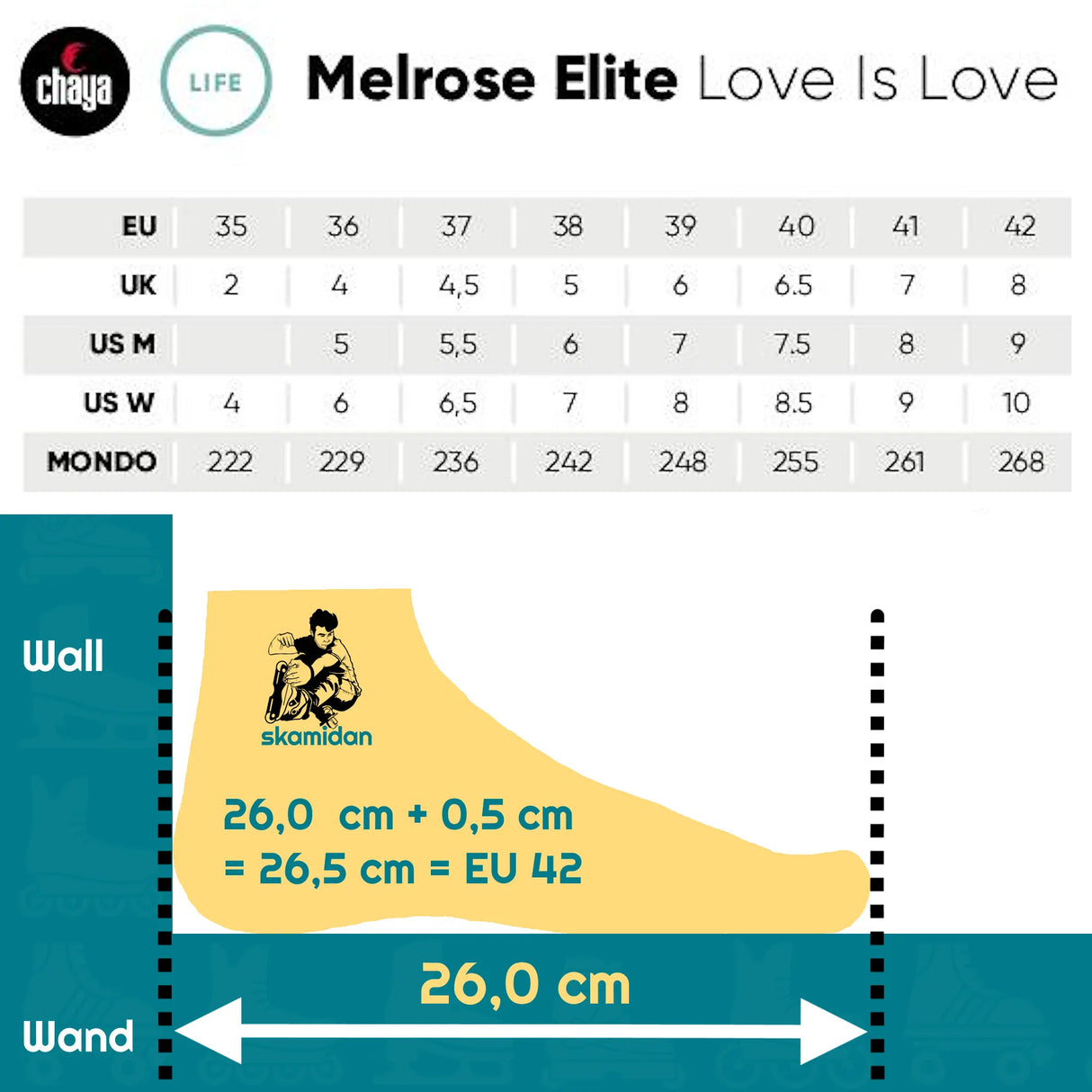 SKA810663 CHAYA Melrose Elite Love is Love Roller Skates Lifestyle Rollschuhe Park Tanz Rollschuhe Barbie Park Quad Skates Roller Skates Lifestyle Rollschuhe Skatepark Rollschuhe Chaya Quad Skates Aggressive Quad Skates Rollschuhe Stunt Rollschuhe Rollkunstlauf Rollschuhe Rollerskates Schwarze Rollschuhe Lifestyle Rollschuhe Roller Skating Quad Skating Skateschule und Skateshop Weil am Rhein SkaMiDan Lörrach Freiburg Basel Deutschland Germany