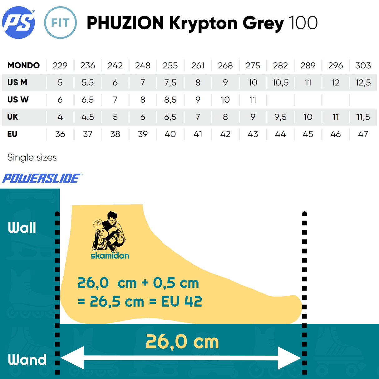 SKA901984 POWERSLIDE Phuzion Trinity Krypton 100 Grey | Trinity X | Fitness Inlineskates Fitness Inline Skating Rollerblading Freizeitskates Freizeit Skating Inlinerfahren Inliner laufen Skating Rollerblades Inline Skateschule und Skateshop SkaMiDan Weil am Rhein Deutschland Germany