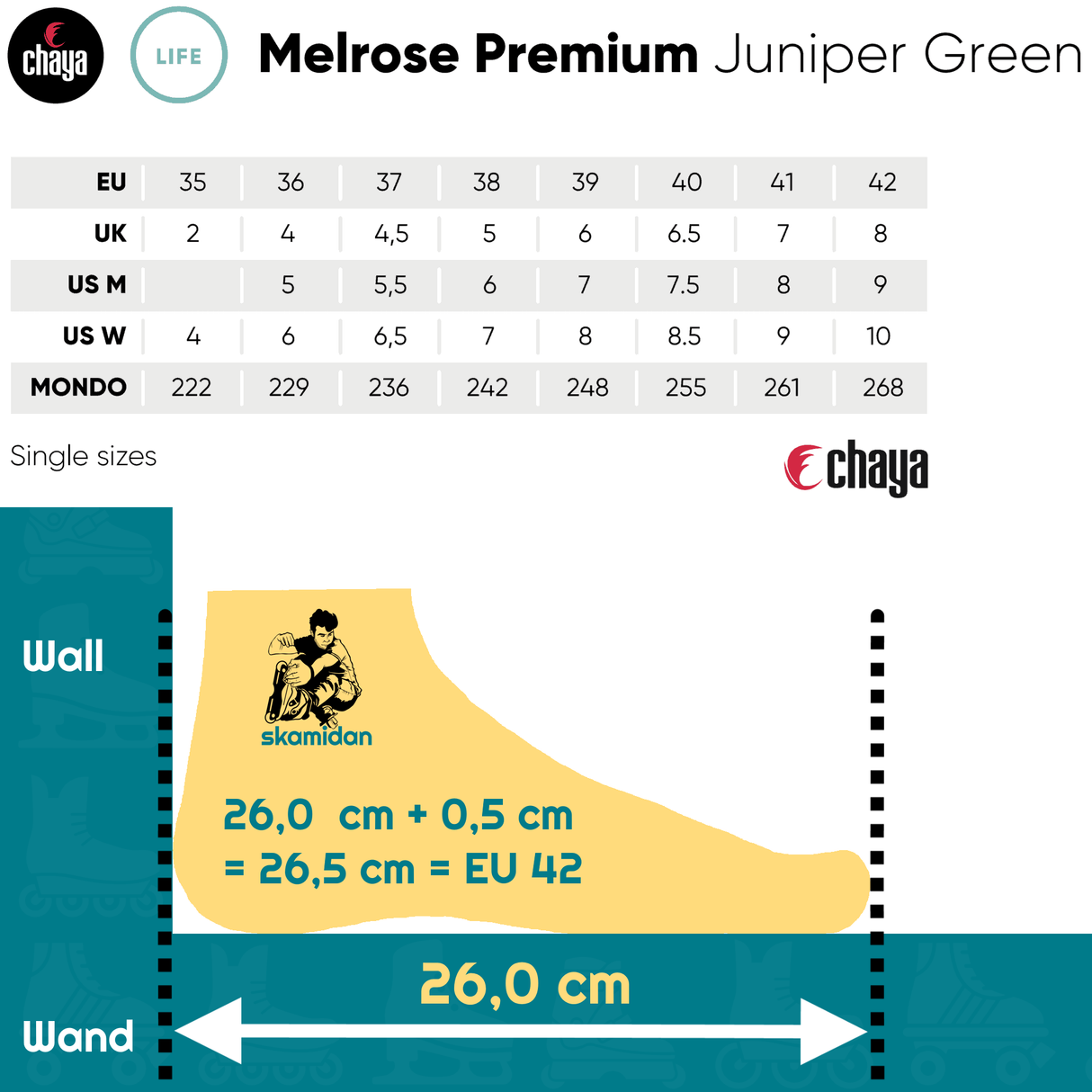 SKA810661 CHAYA Melrose Premium Juniper Green Lifestyle Roller Skates Rollschuhe Park Tanz Rollschuhe Barbie Park Quad Skates Roller Skates Lifestyle Rollschuhe Skatepark Rollschuhe Chaya Quad Skates Aggressive Quad Skates Rollschuhe Stunt Rollschuhe Rollkunstlauf Rollschuhe Rollerskates Schwarze Rollschuhe Lifestyle Rollschuhe Roller Skating Quad Skating Skateschule und Skateshop Weil am Rhein SkaMiDan Lörrach Freiburg Basel Deutschland Germany