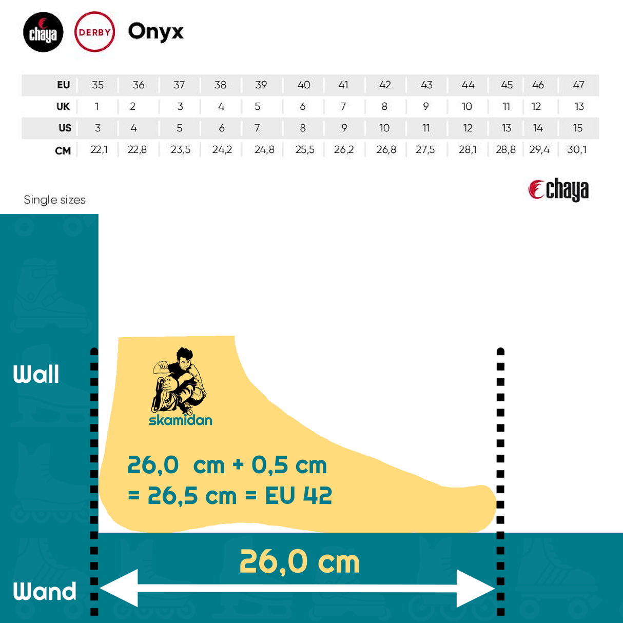 SKA810525 Chaya Onyx Derby Roller Skates Black Boots only Roller Derby Rollschuhe | Skatepark | Park Rollschuhe Park Quad Skates Chaya Plates Roller Skates Aggressive Quad Skates Park Rollschuhe Lifestyle Rollschuhe Lifestyle Roller Skates Skaterpark Stunt Rollschuhe Rollschuhe Roller Skates Roller Skates Lifestyle Roller Skates Rollschuhe Park Tanz Rollschuhe Barbie Park Quad Skates Roller Skates Lifestyle Rollschuhe Skatepark Rollschuhe Chaya Quad Skates Aggressive Quad Skates Rollschuhe Stunt Rollschuhe