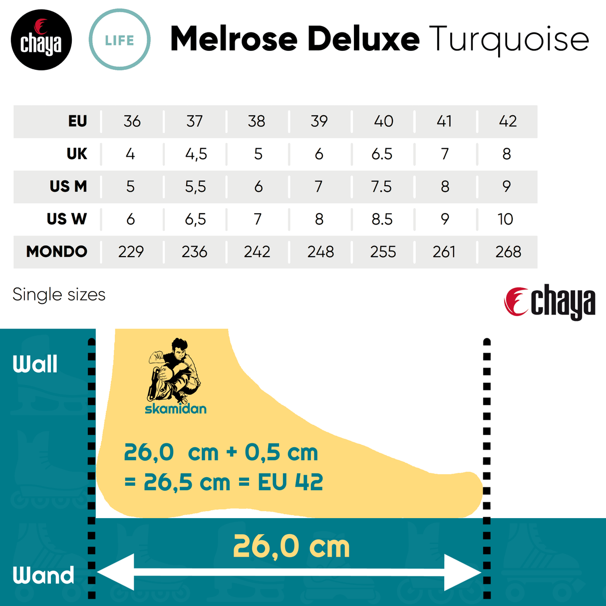 SKA810584 CHAYA Melrose Deluxe Turquois Roller Skates | Lifestyle Roller Skates Pink Park Lifestyle Rollschuhe Tanz Rollschuhe Barbie Park Quad Skates Roller Skates Lifestyle Rollschuhe Skatepark Rollschuhe Chaya Quad Skates Aggressive Quad Skates Rollschuhe Stunt Rollschuhe Rollkunstlauf Rollschuhe Rollerskates Schwarze Rollschuhe Lifestyle Rollschuhe Roller Skating Quad Skating Skateschule und Skateshop Weil am Rhein SkaMiDan Lörrach Freiburg Basel Deutschland Germany