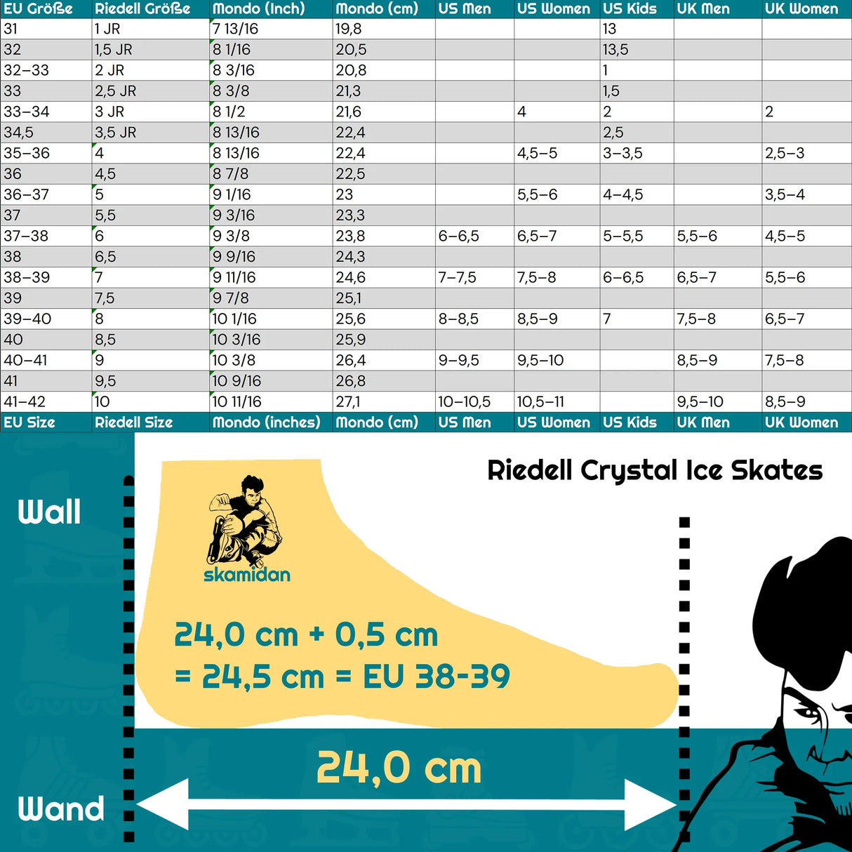 RIEDELL Crystal Schlittschuhe – White | Figure Skating | Support-Wertung: 50 | Lifestyle & Eiskunstlauf Schlittschuhe eiskunstlauf figure skating eiskuntlauf schlittschuhe kunstlauf schlittschuhe figure skates figure ice skates artistic skates kunstlauf dance tanz skamidan weil am rhein deutschland lörrach freiburg basel skamidan skateshop