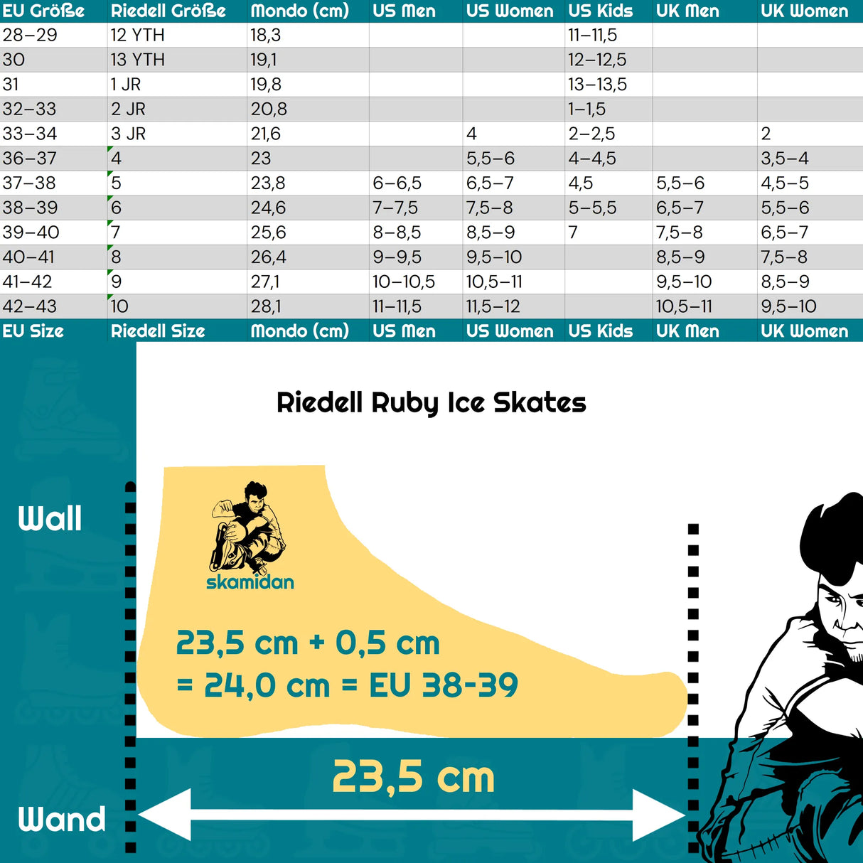 RIEDELL Ruby Schlittschuhe – White | Support-Wertung: 30 | Klassische & Lifestyle Schlittschuhe eiskunstlauf figure skating eiskuntlauf schlittschuhe kunstlauf schlittschuhe figure skates figure ice skates artistic skates kunstlauf dance tanz skamidan weil am rhein deutschland lörrach freiburg basel skamidan skateshop