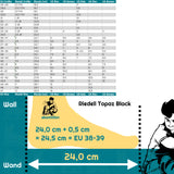 RIEDELL Topaz Schlittschuhe – Black | Figure Skating | Support-Wertung: 40 | Lifestyle & Eiskunstlauf Schlittschuhe eiskunstlauf figure skating eiskuntlauf schlittschuhe kunstlauf schlittschuhe figure skates figure ice skates artistic skates kunstlauf dance tanz skamidan weil am rhein deutschland lörrach freiburg basel skamidan skateshop