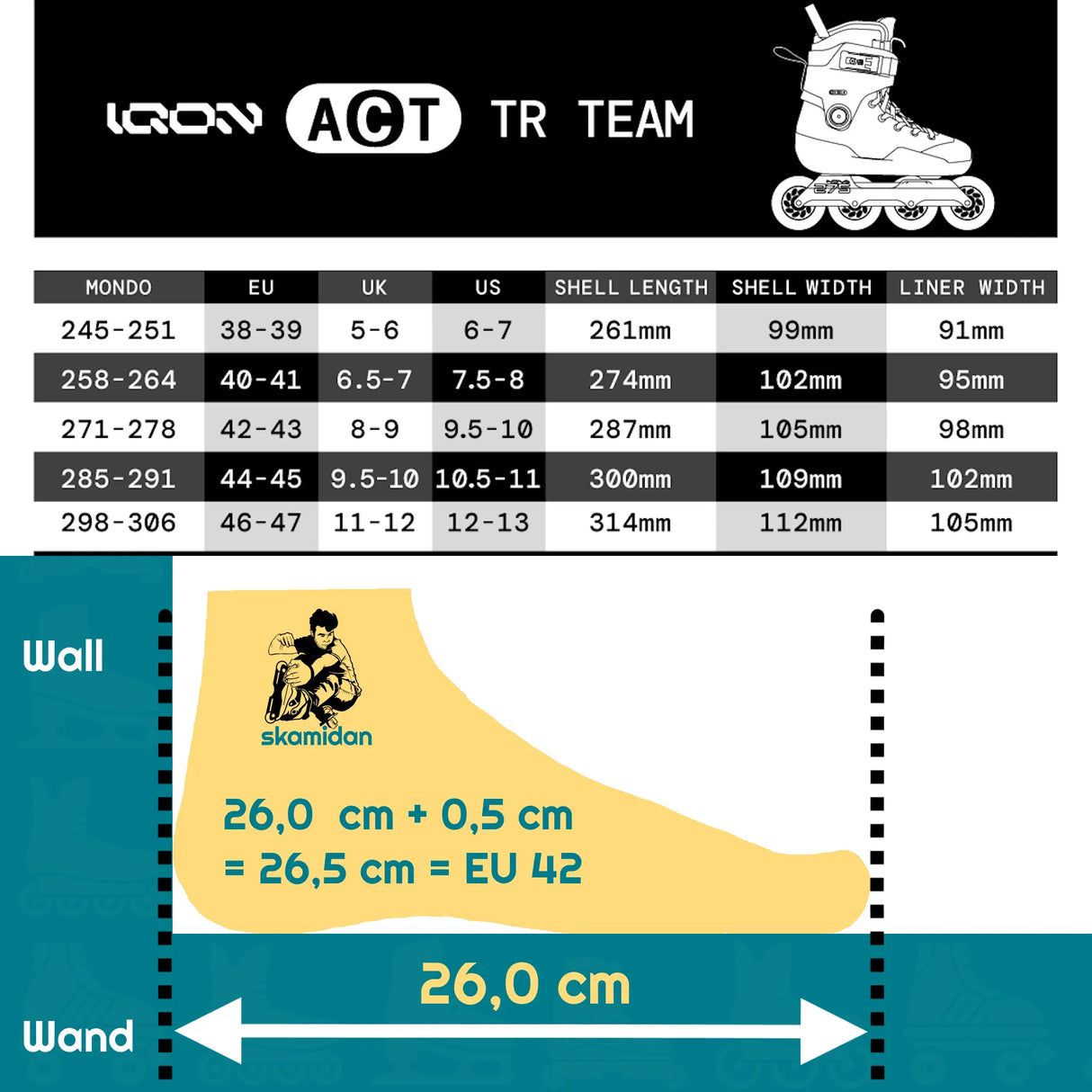SKA10109 IQON ACT TRI Team Urban Inlineskates | Black | 4x 90mm | UFS + Trinity + 165mm Dual Point Mounting Aggressive Inlineskates Stunt Skates Rollerblades aggressive frames kizer Aggressive Skates Stunt Skates Rollerblading Aggressive Inline Disroyal Icon Iqon Mesmer Best Aggressive Skates 2021 Top Stunt Skates USD Aeon Skates USD Aeon 60 Inliner Sport Skates Sport Inliner Rollerblades Rollerblading Lörrach Freiburg Basel Inliner Skateschule und Skateshop Weil am Rhein SkaMiDan Deutschland Germany