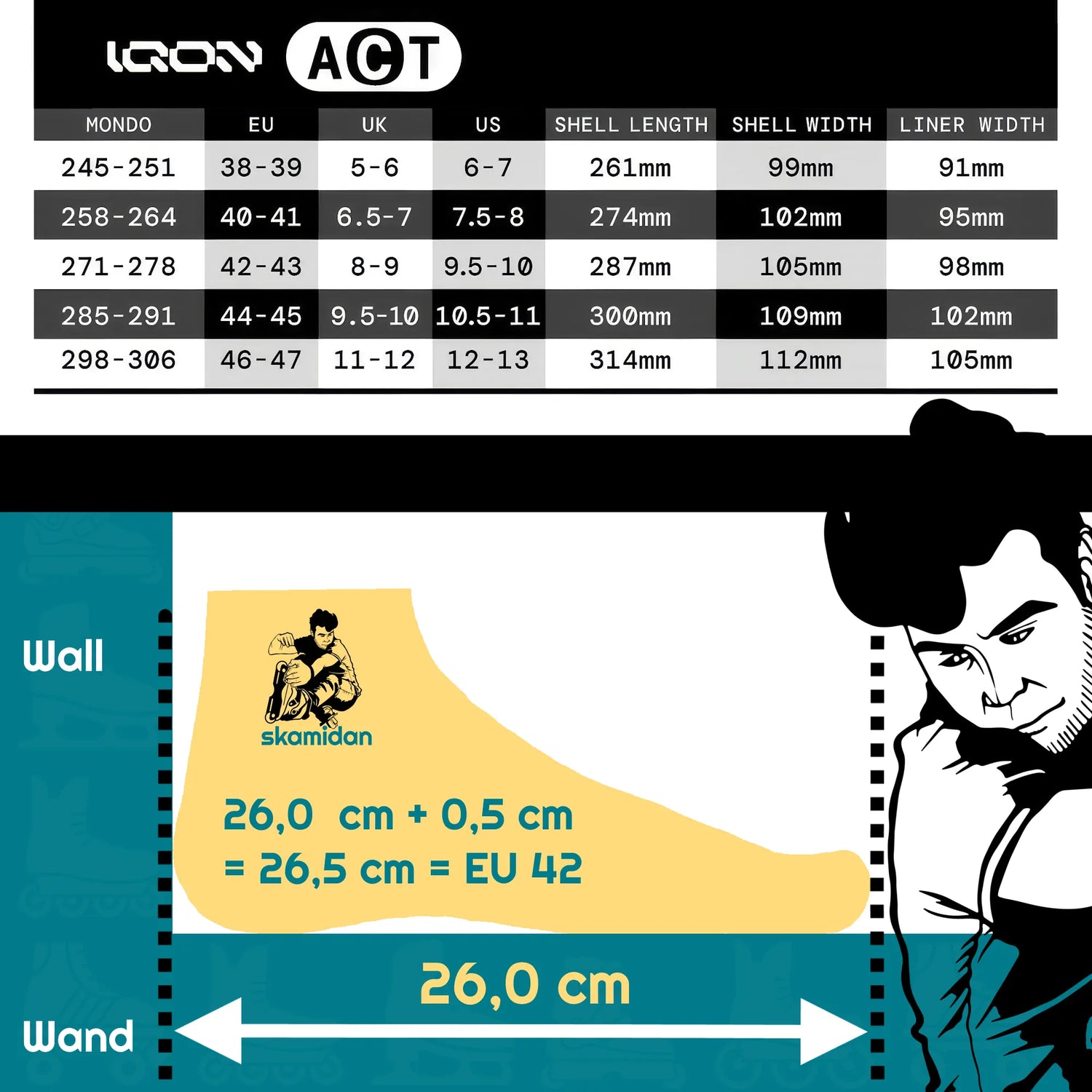 SKA10110/BootsOnly/42-43 IQON ACT AG Chad Hornish Pro – Boots only | UFS Mounting – mit Adaptern Trinity & 165mm Dual Point Mounting | Aggressive Inlineskates | Aggressive Inlineskates Fitness Inlineskates Inlineskates Sport Inline Skates Rollerblades Urban Inline Skating Urban Inline Skating Freeskates Trainng Skates Strecken Skates Trinity Skates Einsteiger Beginner Inlineskates Inliner Fitness Inliner City Skates Fitness Inliner Sport Skates Sport Inliner Rollerblades Rollerblading Lörrach Freiburg Basel