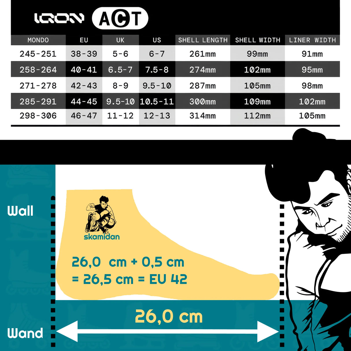 IQON ACT CL Team White – Boots only | 165mm Dual Point Mounting – mit Adaptern UFS & Trinity Mounting | Urban Inlineskates