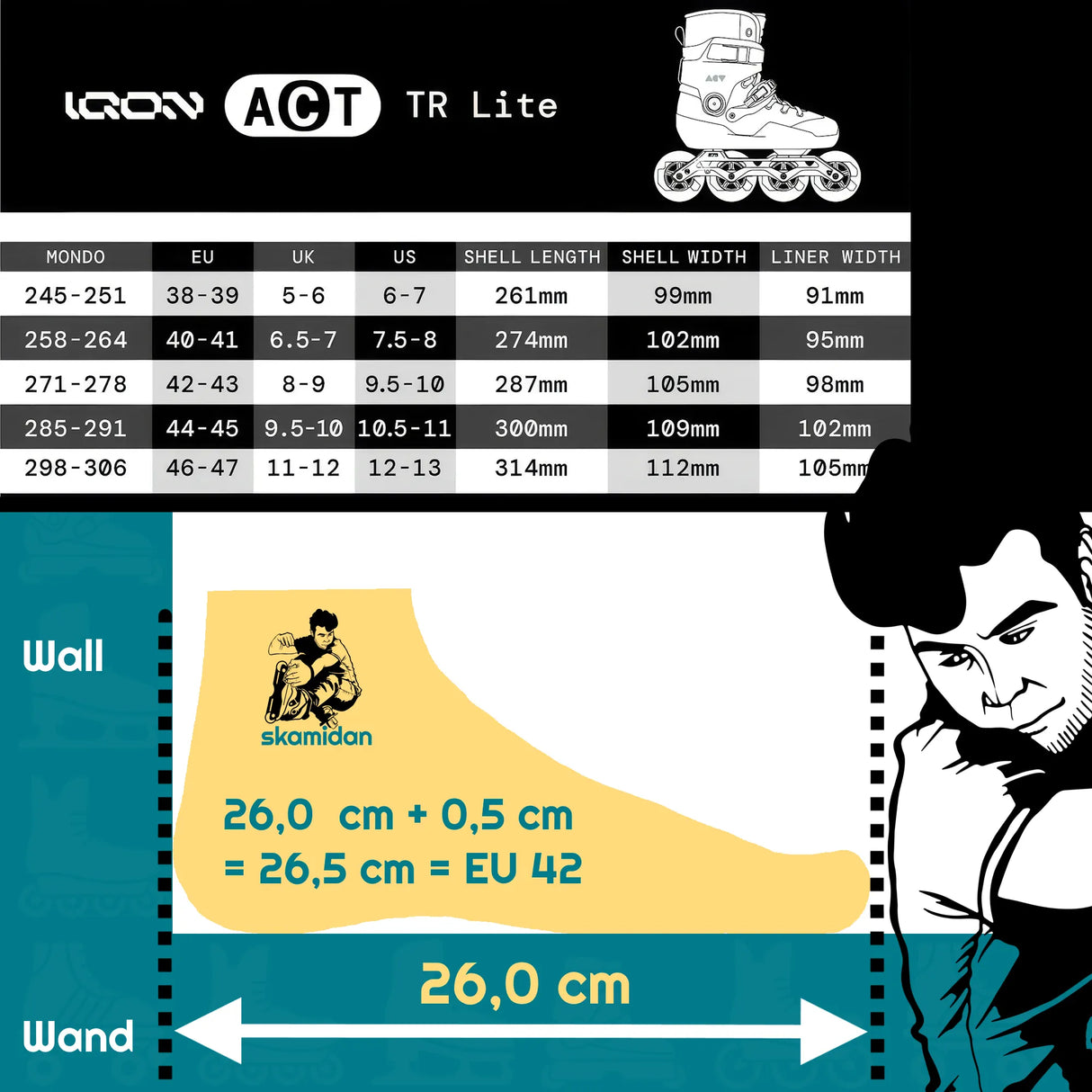 SKA10113 IQON ACT TR Lite 90mm 85A – Dunkelblau | Flat Setup | Trinity Mounting | Urban Inlineskates Freeride Big wheels Free Skates Freeskates Inlineskates Fitness Inlineskates Inlineskates Sport Inline Skates Rollerblades Urban Inline Skating Urban Inline Skating Freeskates Trainng Skates Strecken Skates Trinity Skates Einsteiger Beginner Inlineskates Inliner Fitness Inliner City Skates Fitness Inliner Sport Skates Sport Inliner Rollerblades Rollerblading Lörrach Freiburg Basel Inliner Skateschule und Ska
