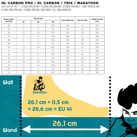 SKA21SSK-SHLCP-BK SEBA Skates High Light Carbon Pro – Black | 165mm Dual Point Mounting | Urban & Freestyle Inlineskates Freeskates inline trick skaten Urban Inlineskates Freestyle Inlineskates Free Skates Slalom Skates Freestyle Inlineskates Freestyle Rollerblades Slalom Blades Urban Inlineskates Freeskates Fitness Inlineskates Inlineskates Sport Inline Skates Rollerblades Urban Inline Skating Urban Inline Skating Freeskates Trainng Skates Strecken Skates Trinity Skates Einsteiger Beginner Inlineskates Inl