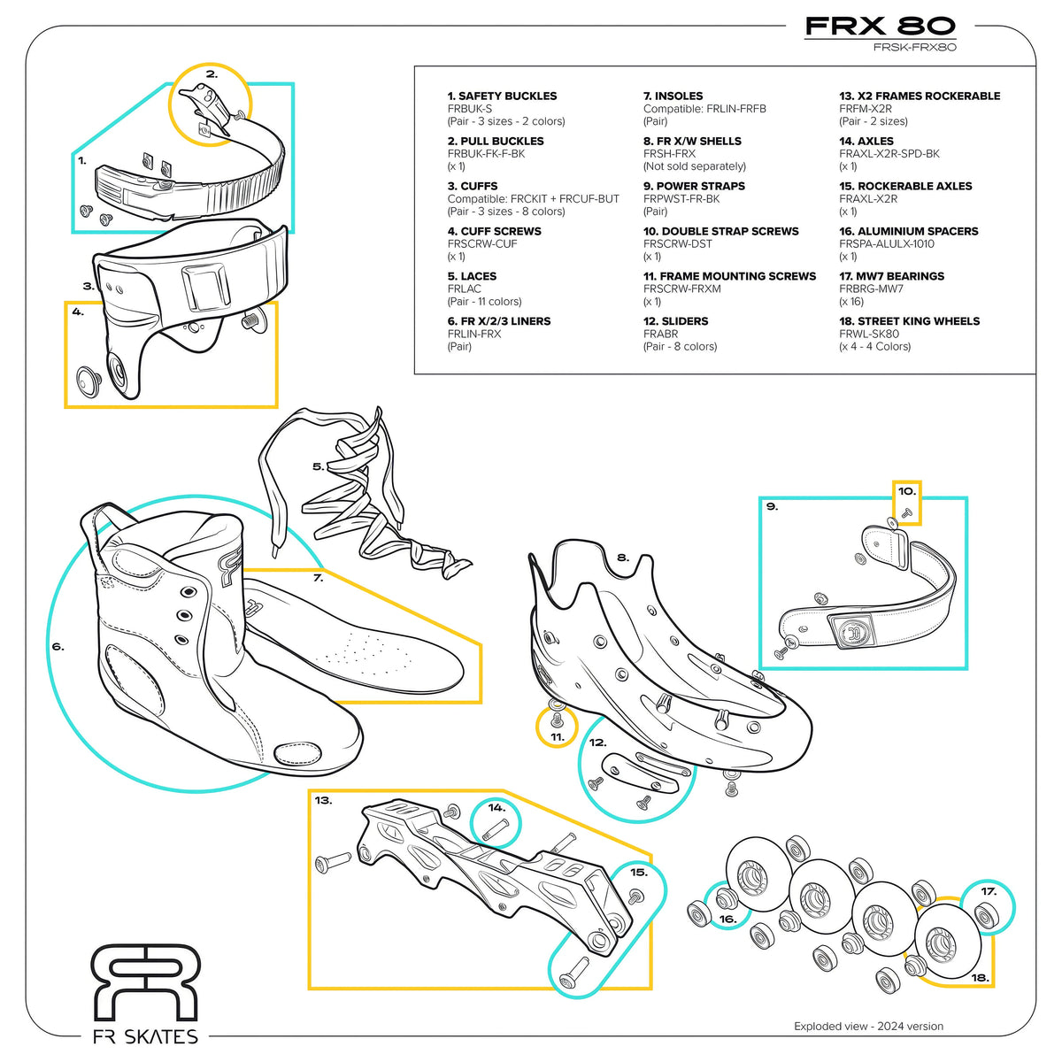 SKA25FRSK-FRX80-CG FR Skates FRX 80 – Camo Green | 165mm Dual Point Mounting | Slalom Skates | Urban & Freestyle Inlineskates Freeride Skates Freeride Inlineskates Freeride Inline Skates Freestyle Skates Slalom Skates Inline Freestyle Slalom Skating Mounting Inlineskate Freestyle Skates Trinity-X Fitness Inline Skate Fitness Inline Skates Rollerblades Sport Inline Skates Urban Inline Skating Urban Inline Skating Freeskates Training Skates Fitness Skates Marathon Skates Trinity Beginner Newbies Skates City S