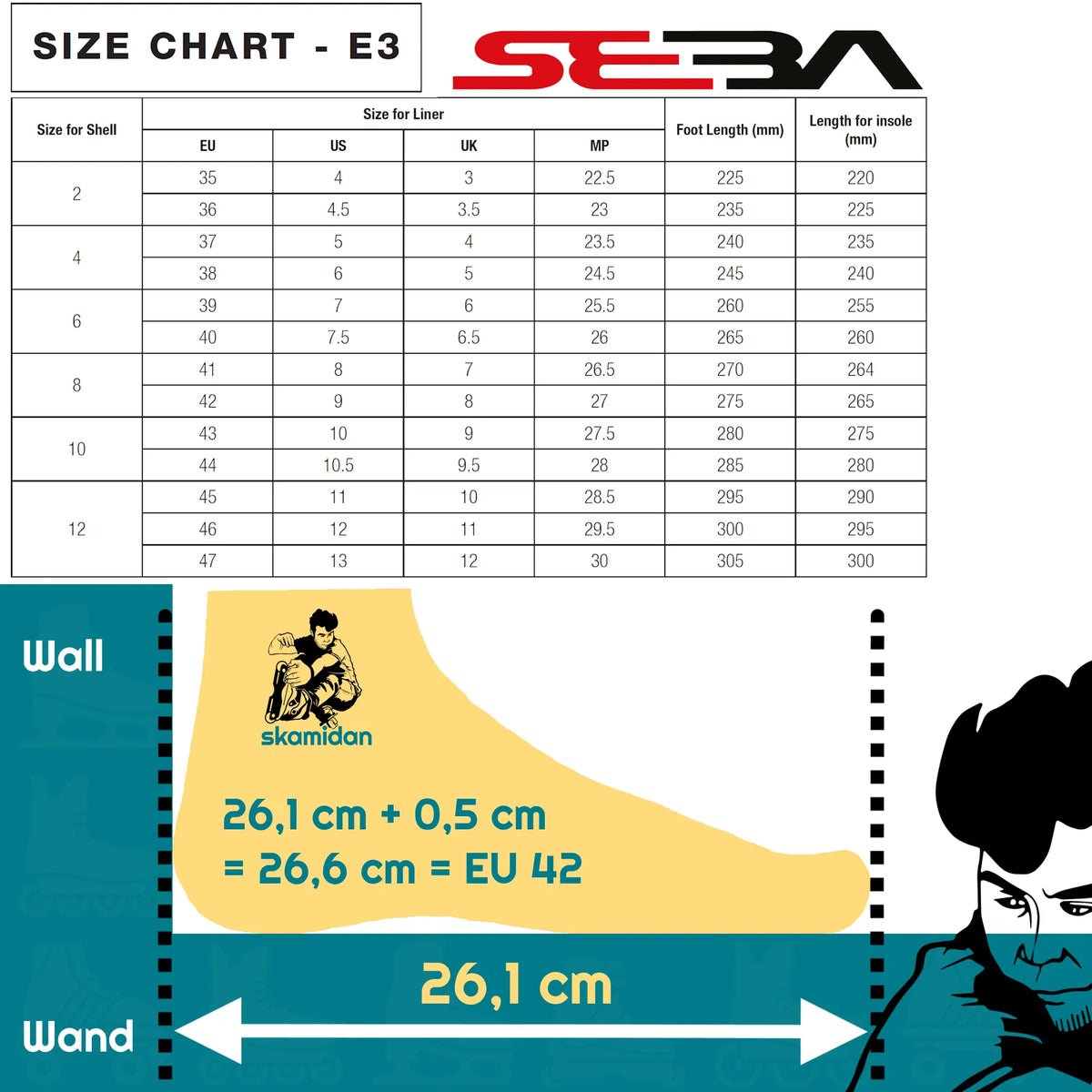SKA26SSK-E380P-BB SEBA Skates E3 80 Premium – Blueberry – V3 | 165mm Dual Point Mounting | Slalom Skates | Urban & Freestyle Inlineskates Freeride Skates Freeride Inlineskates Freeride Inline Skates Freestyle Skates Slalom Skates Inline Freestyle Slalom Skating Mounting Inlineskate Freestyle Skates Trinity-X Fitness Inline Skate Fitness Inline Skates Rollerblades Sport Inline Skates Urban Inline Skating Urban Inline Skating Freeskates Training Skates Fitness Skates Marathon Skates Trinity Beginner Newbies S
