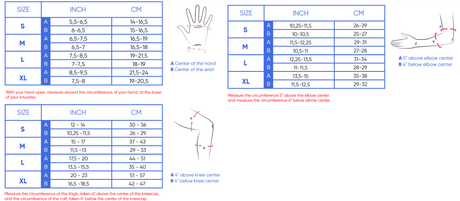 SKA903255 POWERSLIDE Pro Tri-Pack Women Schoner Schonerset Schützerset Handgelenkschoner Handschützer Wrist Guards Hand Guards Schoner Skate Schoner Skate Schützer Protectors Protective Gear Skateschule und Skateshop SkaMiDan Weil am Rhein