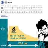 SKA904626 POWERSLIDE ACCEL 195 Boot – Schwarz | Boot only | 195mm Dual Point Mounting | Race & Speed Inlineskates Inline Skating Race Skating Race Wheels Speed Wheels Speed Rollen Rennrollen Geschwindigkeit Höchstgeschwindigkeit High-Speed Performance Rollen Made in Germany Manao Rollen Manao Wheels Manao Speed Skating SkaMiDan Deutschland Germany Weil am Rhein Basel Freiburg Lörrach Skateshop