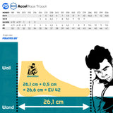 SKA904722 POWERSLIDE ACCEL Race Ti Boot – Grau Schwarz | Boot only | 165 & 195mm Dual Point Mounting | Race & Speed Inlineskates Speed Inline Skating Race Skating Race Wheels Speed Wheels Speed Rollen Rennrollen Geschwindigkeit Höchstgeschwindigkeit High-Speed Performance Rollen Made in Germany Manao Rollen Manao Wheels Manao Speed Skating SkaMiDan Deutschland Germany Weil am Rhein Basel Freiburg Lörrach Skateshop