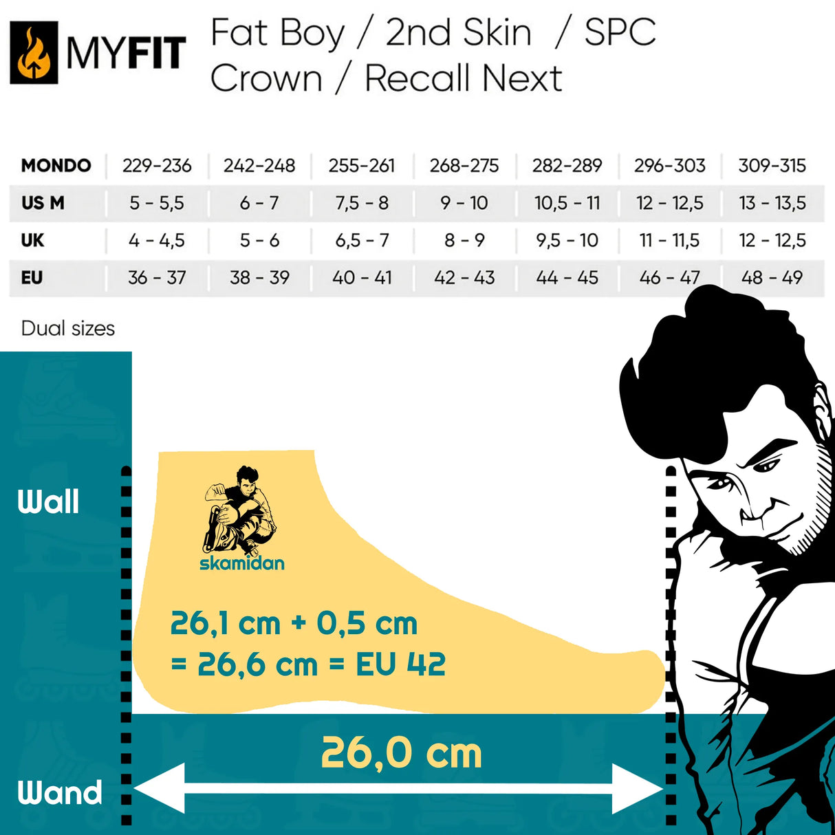SKA908488 MYFIT 2nd Skin Wide Black Dual Fit Liner | Mit Metallösen | Thermisch formbarer Innenschuh für Inlineskates | 1-Paar | Aggressive, Urban & Wizard SkatingLörrach Freiburg Basel Inliner Skateschule und Skateshop Weil am Rhein SkaMiDan Deutschland Germany
Size Chart Größentabelle
