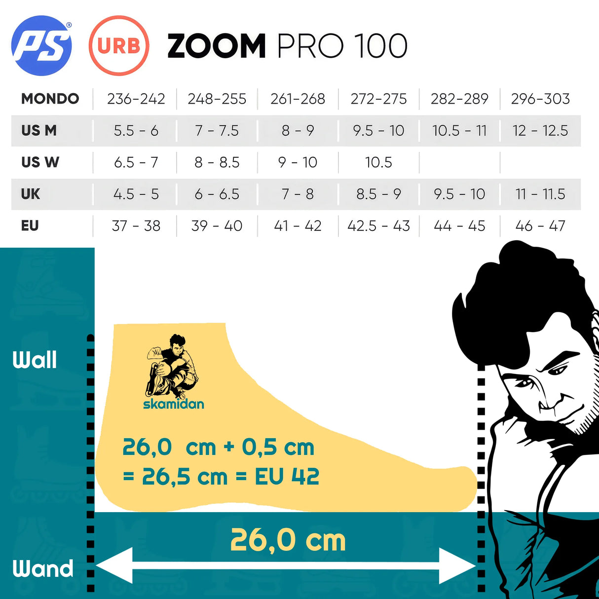 SKA908491 POWERSLIDE Zoom Pro 100 – Black & Mint | Trinity Mounting | Urban Inlineskates Sport Inline Skates Rollerblades Urban Inline Skating Urban Inline Skating Freeskates Trainng Skates Strecken Skates Trinity Skates Einsteiger Beginner Inlineskates Inliner Fitness Inliner City Skates Fitness Inliner Sport Skates Sport Inliner Rollerblades Rollerblading Lörrach Freiburg Basel Inliner Skateschule und Skateshop Weil am Rhein SkaMiDan Deutschland Germany