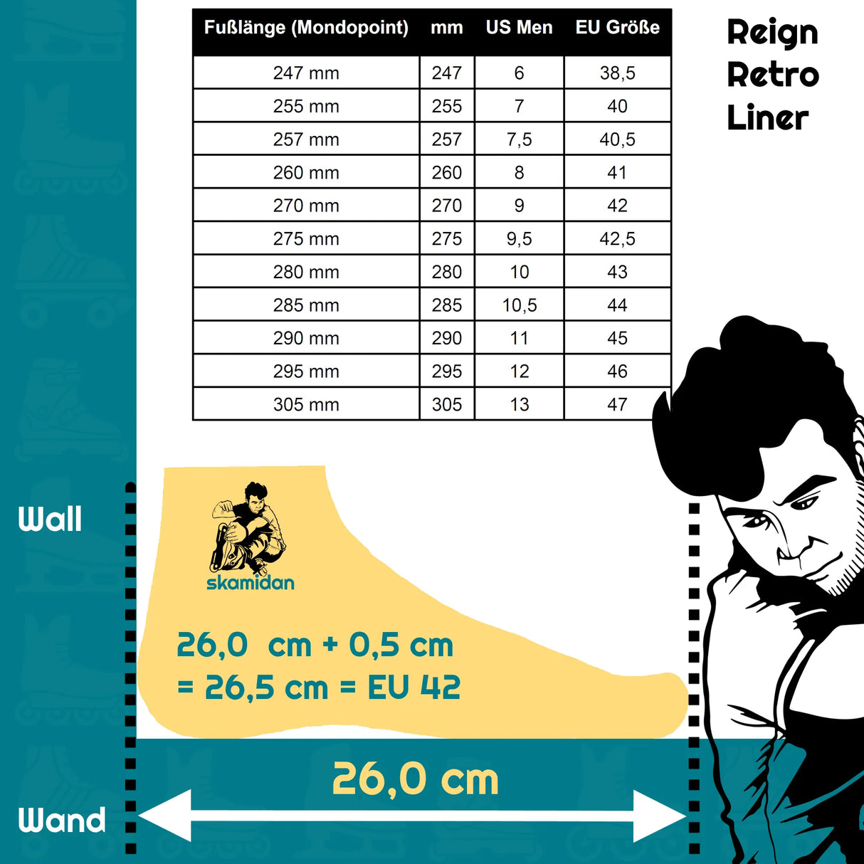 SKAA12816 REIGN Retro Liner – Black | 1-Paar | Innenschuhe für Inlineskates Inliner Sport Skates Sport Inliner Rollerblades Rollerblading Lörrach Freiburg Basel Inliner Skateschule und Skateshop Weil am Rhein SkaMiDan Deutschland Germany
Size Chart Größentabelle