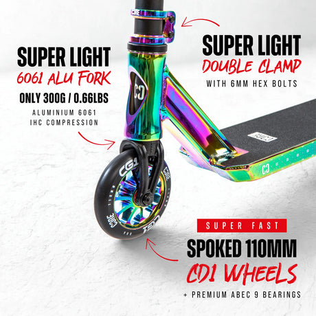 SKACRE-CG1M-BK CORE CG1 Profi Mini Stunt Scooter – verschiedene Farben | Stunt Roller für Fortgeschrittene und Profis | Trickroller für den Skatepark Stunt Scooter Kicker Trottinett Scootering Soots Scootworld SkaMiDan Weil am Rhein Basel Lörrach Freiburg Schweiz Deutschland Switzerland Germany Bale Skatepark Roller Stunt Roller Tretroller Action Scooter Kinder Roller Kids Children Stunts Park Trick Scooter