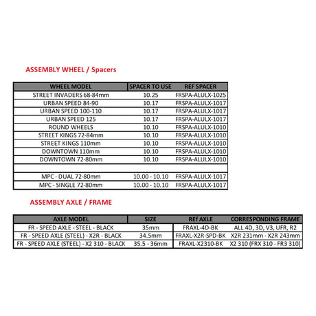 SKAFRWL-SI72-BK FR - STREET INVADERS WHEEL II 72mm 84A | 4-Pack | Freestyle Slalom Inline Rollen | Inline Skating Rollen Inline Skating Wheels Rollerblading Wheels Inline Skating Rollerblading Inlineskaterollen Skating Wheels for Rollerblader  Rollen für Inlineskater Lörrach Freiburg Basel Inliner Richtige Größe right Size for Rollerblades Langhaltende Inlineskaterollen Longlasting Wheels for Rollerblading Skateschule und Skateshop Weil am Rhein SkaMiDan Deutschland Germany
