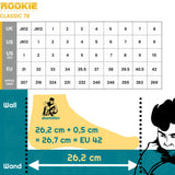 SKARKE-SKA-2771 ROOKIE Classic 78 – Red | Rookie Skates | Für Kinder und Erwachsene | Lifestyle Rollschuhe Quad Skates Jam Rollschuhe Lifestyle Rollschuhe Lifestyle Roller Skates Skaterpark Stunt Rollschuhe Rollschuhe Roller Skates Roller Skates Lifestyle Roller Skates Rollschuhe Park Tanz Rollschuhe Barbie Park Quad Skates Roller Skates Lifestyle Rollschuhe Skatepark Rollschuhe Chaya Quad Skates Aggressive Quad Skates Rollschuhe Stunt Rollschuhe Rollkunstlauf Rollschuhe Rollerskates Schwarze Rollschuhe Lif