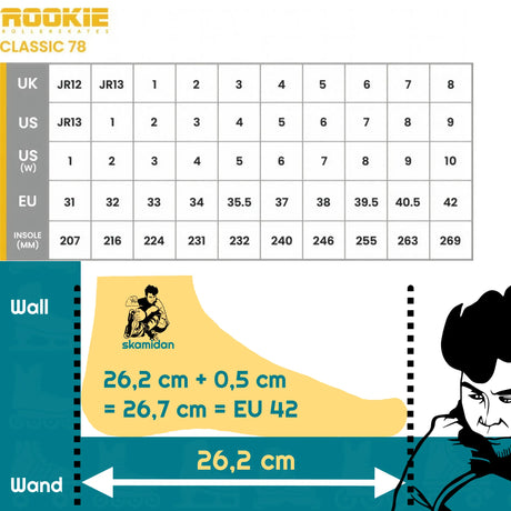 SKARKE-SKA-2771 ROOKIE Classic 78 – Red | Rookie Skates | Für Kinder und Erwachsene | Lifestyle Rollschuhe Quad Skates Jam Rollschuhe Lifestyle Rollschuhe Lifestyle Roller Skates Skaterpark Stunt Rollschuhe Rollschuhe Roller Skates Roller Skates Lifestyle Roller Skates Rollschuhe Park Tanz Rollschuhe Barbie Park Quad Skates Roller Skates Lifestyle Rollschuhe Skatepark Rollschuhe Chaya Quad Skates Aggressive Quad Skates Rollschuhe Stunt Rollschuhe Rollkunstlauf Rollschuhe Rollerskates Schwarze Rollschuhe Lif