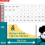 SKARKE-SKA-2825 ROOKIE Rosa Rollerskates – White | Rookie Skates | Lifestyle Rollschuhe Quad Skates Jam Rollschuhe Lifestyle Rollschuhe Lifestyle Roller Skates Skaterpark Stunt Rollschuhe Rollschuhe Roller Skates Roller Skates Lifestyle Roller Skates Rollschuhe Park Tanz Rollschuhe Barbie Park Quad Skates Roller Skates Lifestyle Rollschuhe Skatepark Rollschuhe Chaya Quad Skates Aggressive Quad Skates Rollschuhe Stunt Rollschuhe Rollkunstlauf Rollschuhe Rollerskates Schwarze Rollschuhe Lifestyle Rollschuhe R