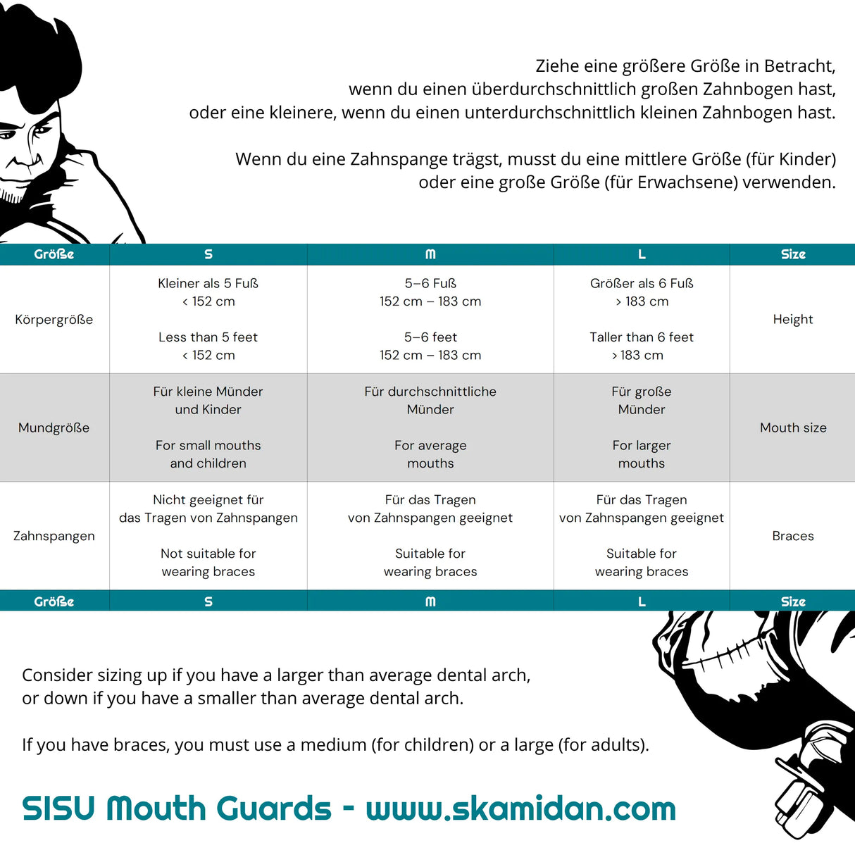 SKAS16-NG-CB-1/M SISU Next Generation Aero Mundschutz – Charchoal Black |  Mundschutz für den Sport & Actionsport | Fitness Skating Protektors | Schoner für Inline Skater | Protektion for Inline Skater | Knee Pads | Knieschützer | Knieschoner | Elbow Pads | Ellenbogen Protektoren | Lörrach Freiburg Basel Inliner Skateschule und Skateshop Weil am Rhein SkaMiDan Deutschland Germany Size Chart Größentabelle
