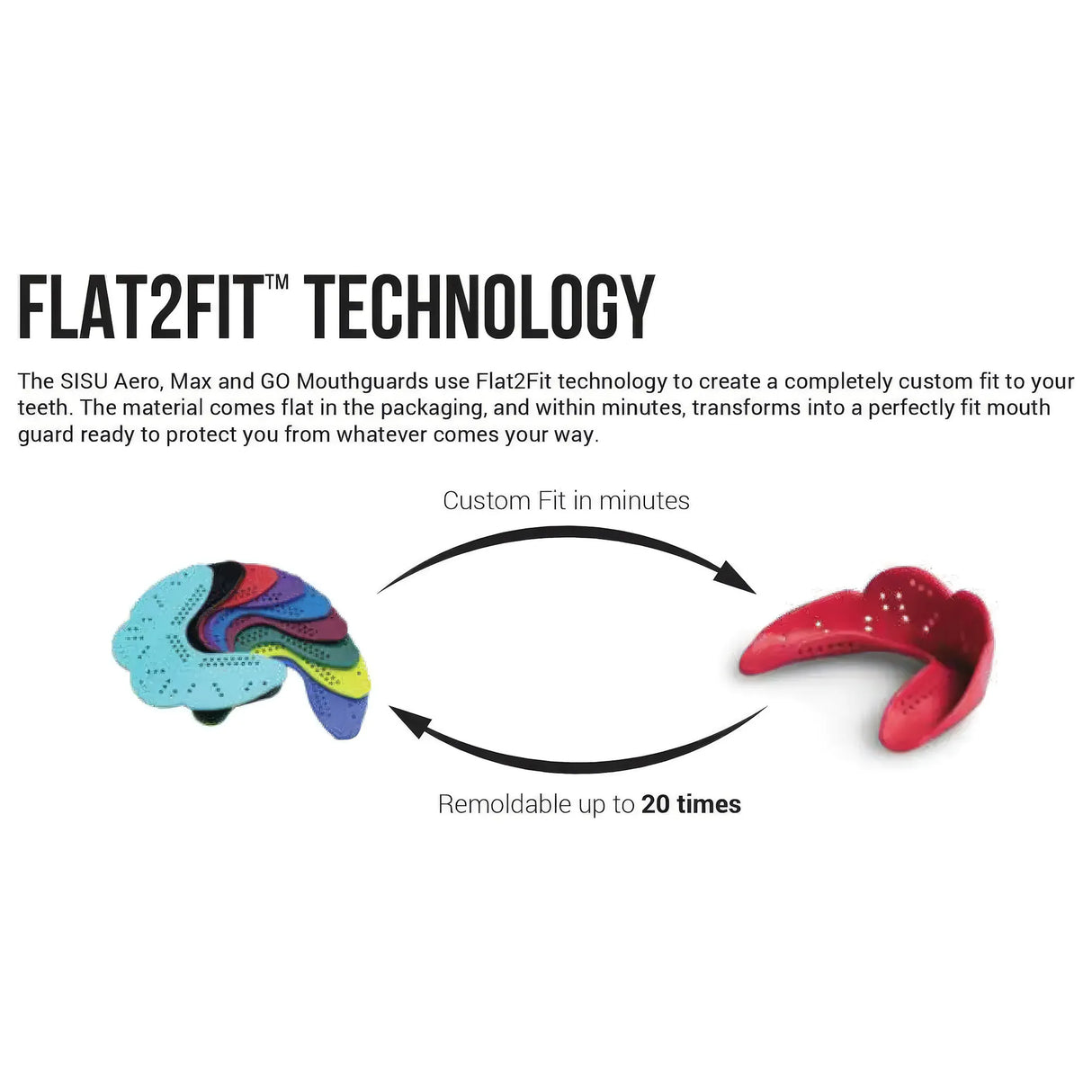 SKAS16-NG-IR-1/M SISU Next Generation Aero Mundschutz – Intensiv Red |  Mundschutz für den Sport & Actionsport | Fitness Skating Protektors | Schoner für Inline Skater | Protektion for Inline Skater | Knee Pads | Knieschützer | Knieschoner | Elbow Pads | Ellenbogen Protektoren | Lörrach Freiburg Basel Inliner Skateschule und Skateshop Weil am Rhein SkaMiDan Deutschland Germany
