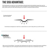 SKAS16-NG-SY-1/M SISU Next Generation Aero Mundschutz – Sunny Yellow |  Mundschutz für den Sport & Actionsport | Fitness Skating Protektors | Schoner für Inline Skater | Protektion for Inline Skater | Knee Pads | Knieschützer | Knieschoner | Elbow Pads | Ellenbogen Protektoren | Lörrach Freiburg Basel Inliner Skateschule und Skateshop Weil am Rhein SkaMiDan Deutschland Germany
