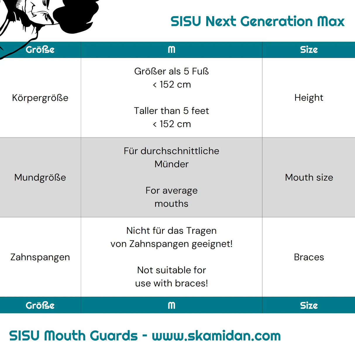 SKAS24-NG-AA-1/M SISU Next Generation Max Mundschutz – verschiedene Farben |  Mundschutz für den Sport & Actionsport Sport Inline Skates Rollerblades Urban Inline Skating Urban Inline Skating Freeskates Trainng Skates Strecken Skates Trinity Skates Einsteiger Beginner Inlineskates Inliner Fitness Inliner City Skates Fitness Inliner Sport Skates Sport Inliner Rollerblades Rollerblading Lörrach Freiburg Basel Inliner Skateschule und Skateshop Weil am Rhein SkaMiDan Deutschland Germany
Size Chart Größentabelle